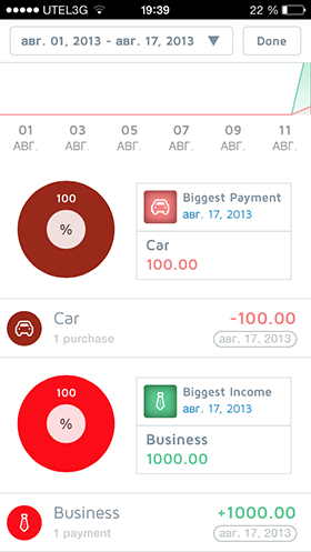 Скидки в App Store: IQ Mission, Cost, Alarm Clock, Bowling 3D.-8