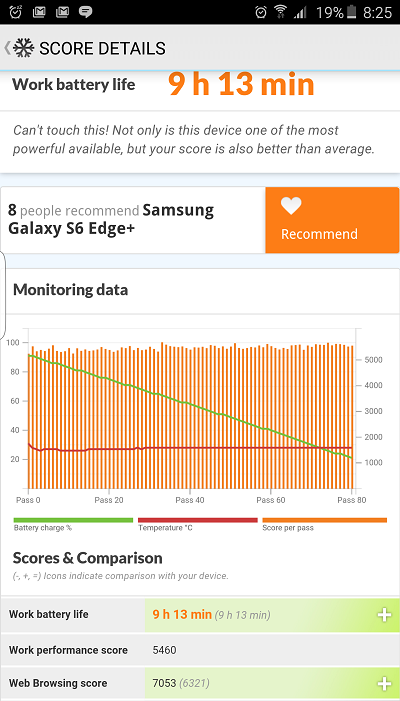 10 вещей, которые я открыла для себя заново с Samsung Galaxy S6 Edge+-3