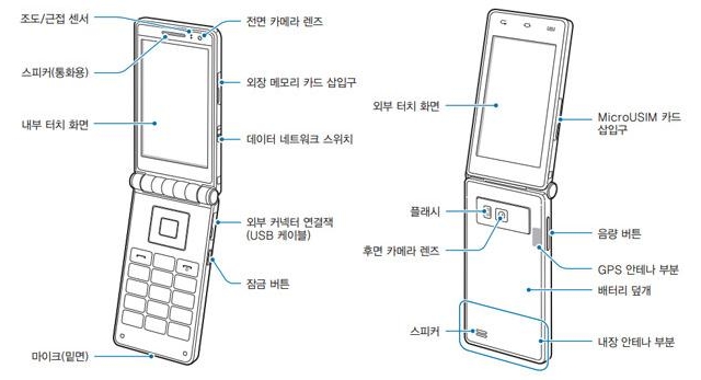 Смартфон-раскладушка с двумя дисплеями Samsung Galaxy Folder-2