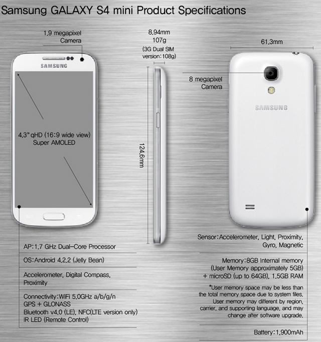 Больше не гадкий лебедь: Samsung Galaxy S4 Mini на одну и две SIM-карты-2