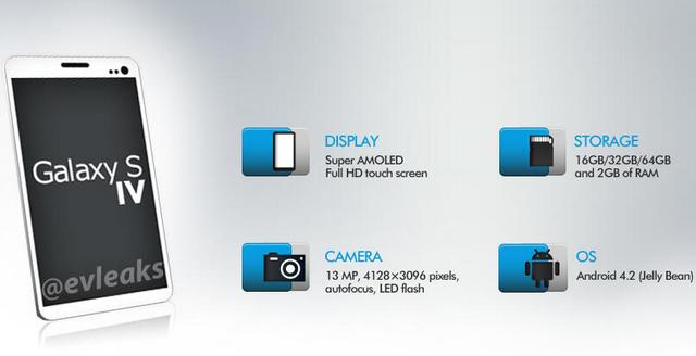 @evleaks рассекретил лицо Samsung Galaxy S IV (обновлено)