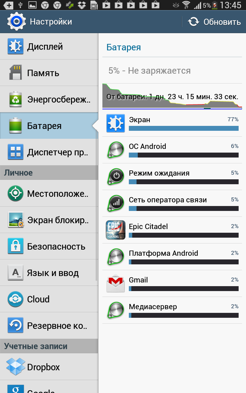 Обзор планшета Samsung Galaxy Tab 3 8.0 -20