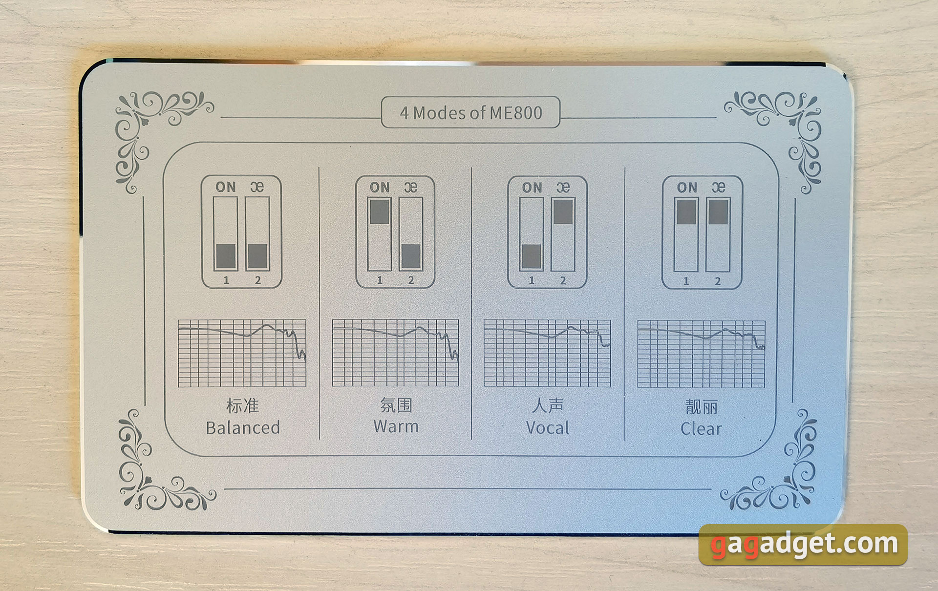 Обзор Shanling ME800: флагманские гибридные наушники с дорогим и изящным звуком-22
