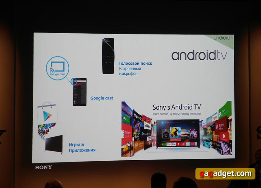 Android с размахом: телевизоры Sony Bravia 2015 года на Android TV своими глазами-4