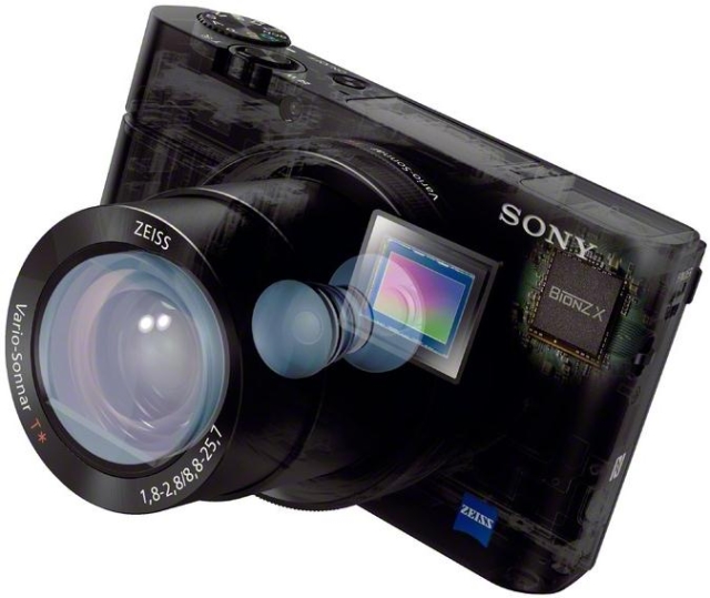 Sony анонсировала цифрокомпакт RX100M3 с дюймовой матрицей