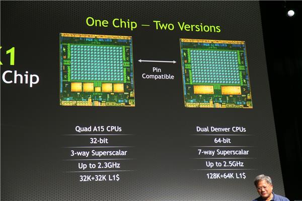 NVIDIA анонсировала мобильный процессор Tegra K1 с 192 ядрами-3