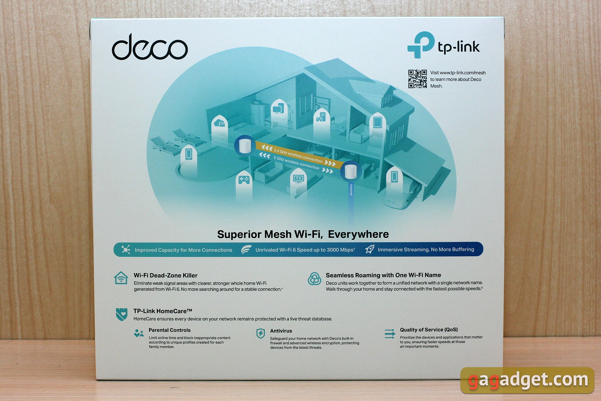 TP-Link Deco X60 Review: Fast and Stylish AX3000 Standard Mesh System-3