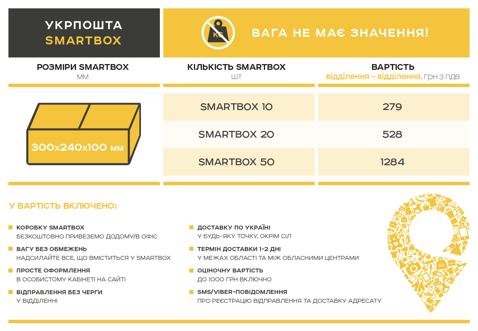 ukrposhta-smatbox-for-e-commerce-prices.jpg