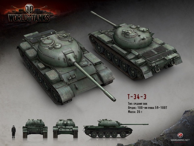 Wargaming анонсировала обновление 8.8 для танкового ММО-экшена World of Tanks