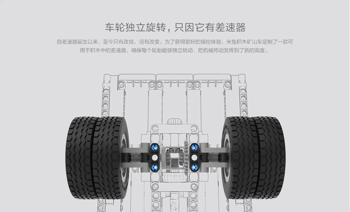 Xiaomi-Mitu-building-bloków górnictwo-truck-5.jpg