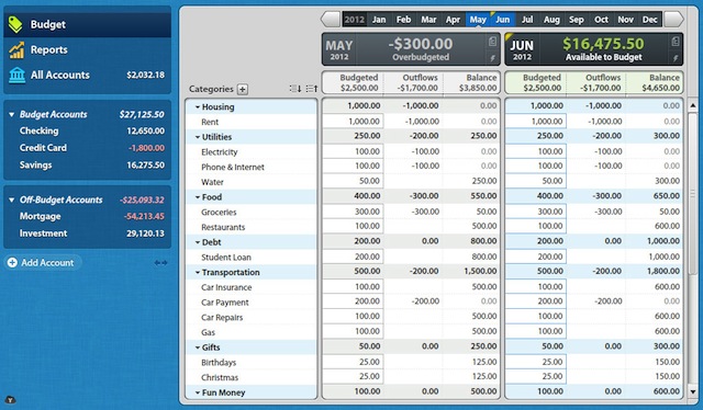 Общее окно программы. Слева ваши счета, бюджет и отчеты. В центре — основное окно с фактическими и запланированными расходами по категориям.