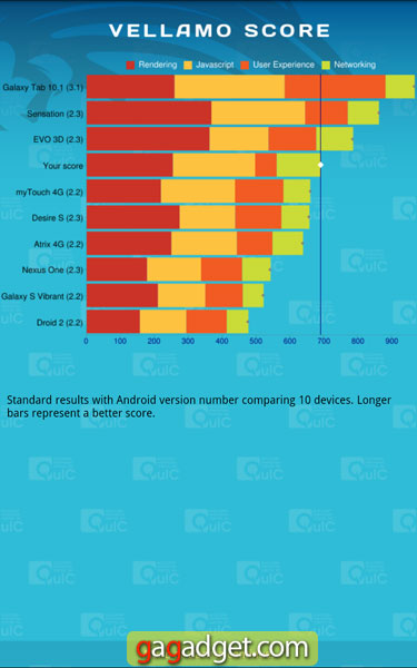 http://gagadget.com/files/u2/2011/09/SamsungGalaxyNote_03.jpg