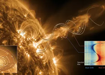 Солнечные джеты: почему плазма крутится и при чем тут магнитная «штопор»
