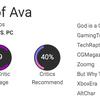 Creatures of Ava — красивая, милая, но скучная адвенчура: критики ставят игре высокие оценки, но не готовы рекомендовать ее-4