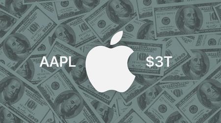 Apple avslutter sin første børsdag noensinne med en markedsverdi på mer enn 3000 milliarder dollar.