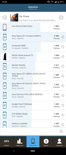 Обзор Sony Xperia 1: "высокий" флагман с 4K HDR OLED дисплеем-116