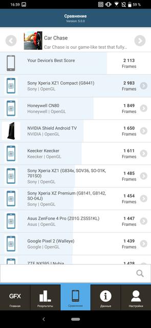 Обзор ASUS ZenFone 6: "народный" флагман со Snapdragon 855 и поворотной камерой-110