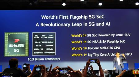 IFA 2019: Huawei ogłosił 7-nanometrowy procesor  Kirin 990 z wbudowanym modemem-5G