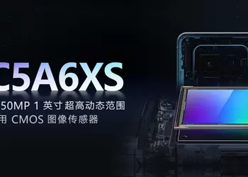 SmartSens SC5A6XS: дюймовый сенсор, который хочет научить смартфоны видеть как люди