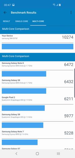 Обзор Samsung Galaxy S10e: меньше — не значит хуже-85