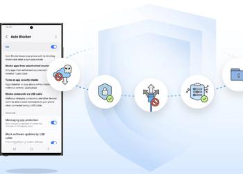 Обновление этой функции в смартфонах Samsung может помешать использованию Android Auto