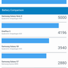 Обзор Xiaomi Mi A3: лучший в своем классе смартфон на Android One, но без NFC-107