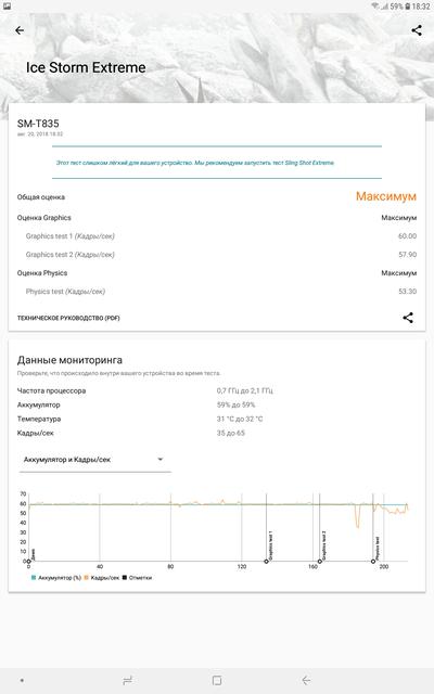 ÐÐ±Ð·Ð¾Ñ Samsung Galaxy Tab S4: ÑÐ»Ð°Ð³Ð¼Ð°Ð½ÑÐºÐ¸Ð¹ Ð¿Ð»Ð°Ð½ÑÐµÑ Ñ Ð´ÐµÐ¹ÑÑÐ²Ð¸ÑÐµÐ»ÑÐ½Ð¾ Ð¸Ð½ÑÐµÑÐµÑÐ½ÑÐ¼Ð¸ ÑÐ¸ÑÐºÐ°Ð¼Ð¸-78
