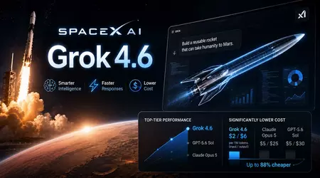 SpaceX представила Grok 4.6: інтелект рівня GPT-5.6 Sol за значно менші гроші
