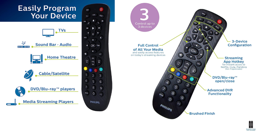 Philips best universal remote for vizio tv