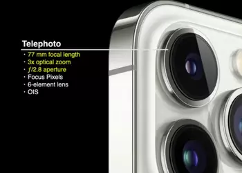 iPhone 15 Pro Max is the only model will be equipped with a periscope lens