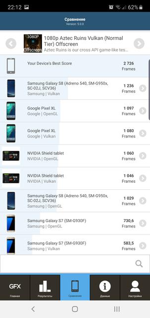 Огляд Samsung Galaxy Note10 +: найбільший та найтехнологічніший флагман на Android-93
