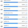 Обзор Sony Xperia 10 Plus: смартфон для любимых сериалов и социальных сетей-112