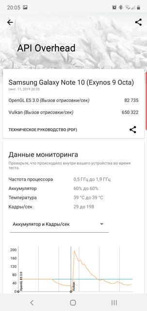 Recenzja Samsung Galaxy Note10: ten sam flagowiec, ale mniejszy-97