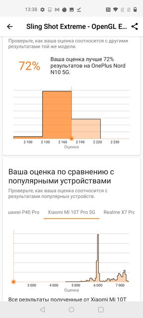 Обзор OnePlus Nord N10 5G: средний класс создателей «убийц флагманов»-54