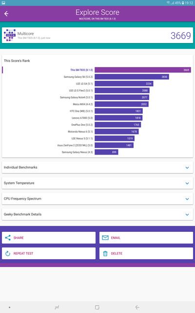 ÐÐ±Ð·Ð¾Ñ Samsung Galaxy Tab S4: ÑÐ»Ð°Ð³Ð¼Ð°Ð½ÑÐºÐ¸Ð¹ Ð¿Ð»Ð°Ð½ÑÐµÑ Ñ Ð´ÐµÐ¹ÑÑÐ²Ð¸ÑÐµÐ»ÑÐ½Ð¾ Ð¸Ð½ÑÐµÑÐµÑÐ½ÑÐ¼Ð¸ ÑÐ¸ÑÐºÐ°Ð¼Ð¸-96