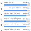 Огляд Sony Xperia 1: "високий" флагман з 4K HDR OLED дисплеєм-127