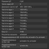 Обзор ASUS ZenFone 8: приз зрительских симпатий-184