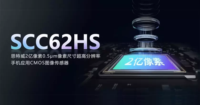 Сенсор для смартфонів SmartSens SCC62HS