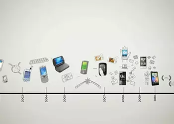 Чай с Бергамотом: день рекламы, история HTC, USB-антистресс и миниатюрная пушка
