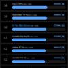Xiaomi Pad 5 Test: Allesfresser von Content-105