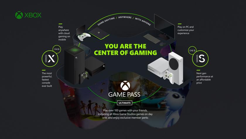 EA Play станет частью Xbox Game Pass в ноябре: кто получит доступ и сколько придется доплатить