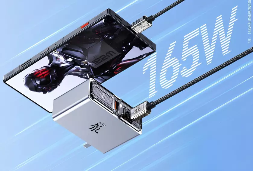 Nubia представила GaN-зарядку Red Magic с четырьмя портами USB и мощностью в 165 Вт за $48