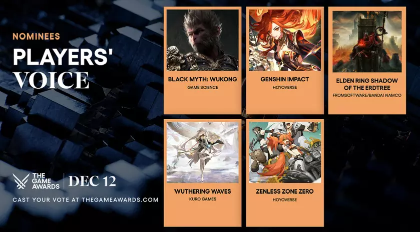 Финалисты TGA 2024: кто они?