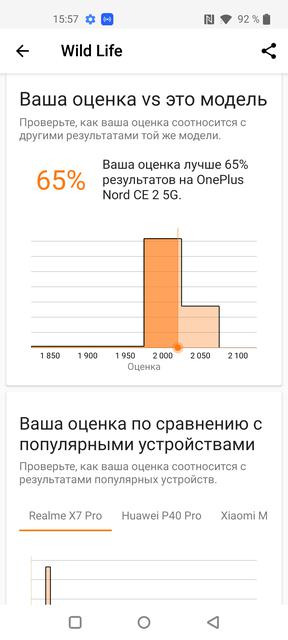 Test du Oneplus Nord CE 2 5G : un smartphone bien garni pour 350 €-49