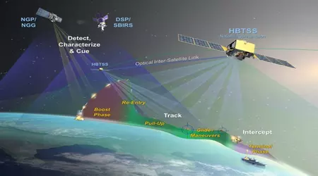 SpaceX launches military satellites to track hypersonic missiles