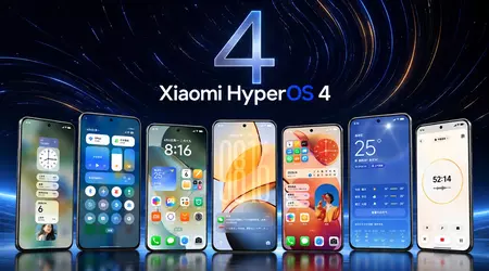Графік виходу HyperOS 4: Xiaomi назвала пристрої, які оновляться першими