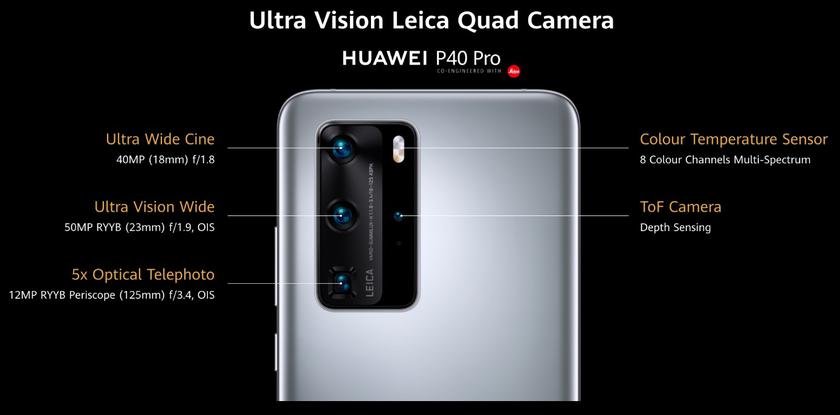 Обзор Huawei P40 Pro: купить нельзя игнорировать-398