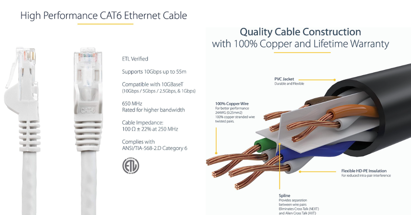 StarTech CAT6 cuál es el mejor cable ethernet para xbox series x