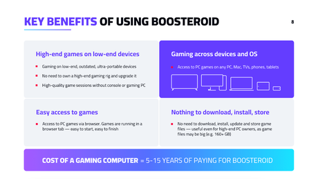 Boosteroid Cloud Gaming on X: Boosteroid has an extensive library of games.  But what can you do if you still haven't found your favorite game in our  library? Write to us about