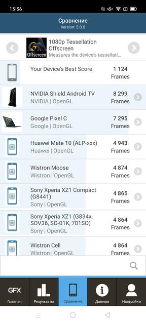 Обзор OPPO A73: смартфон за 7000 гривен, который заряжается меньше часа-120